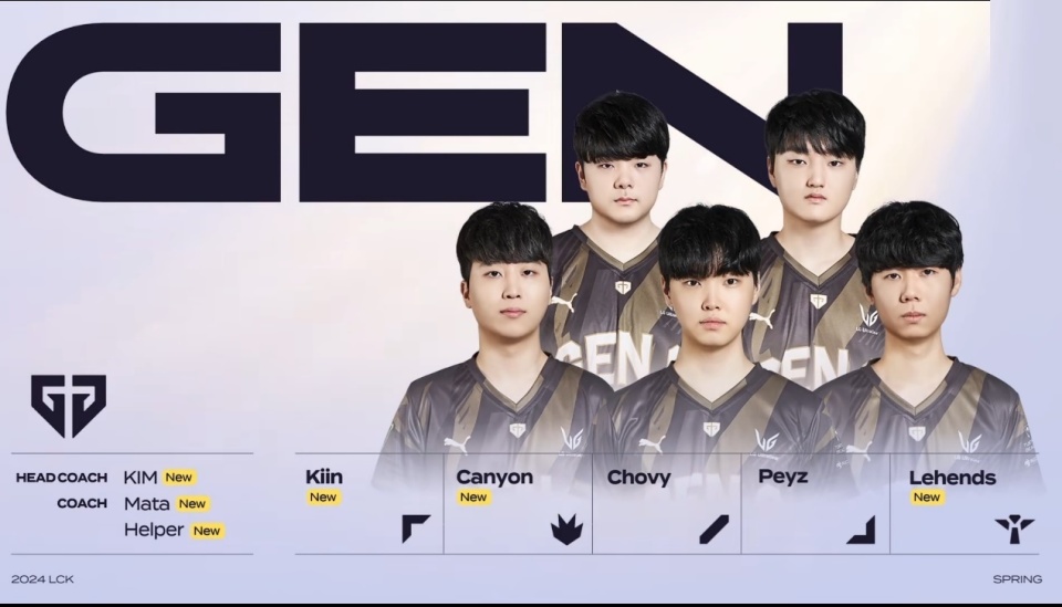 理层面临的 理层面临的