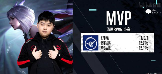 机会进一步 机会进一步