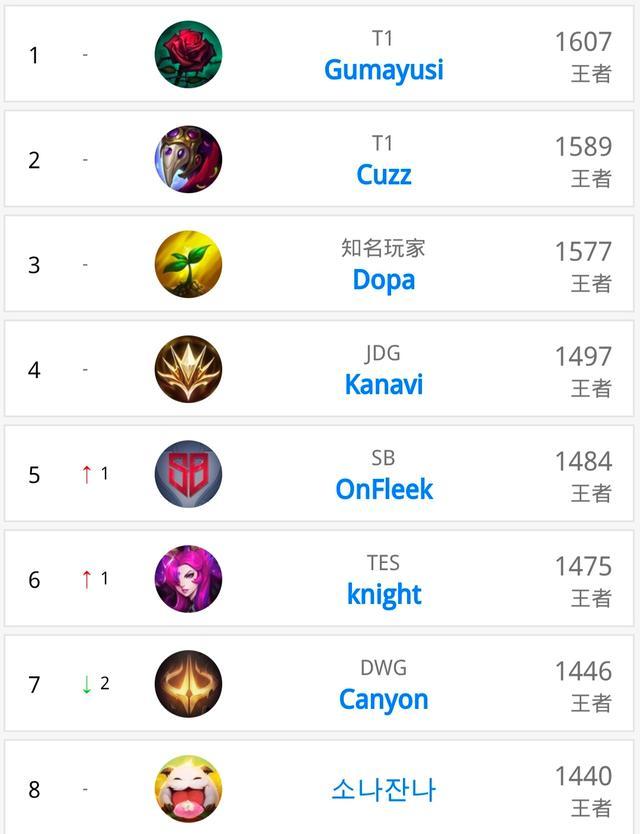 议便随之而 议便随之而