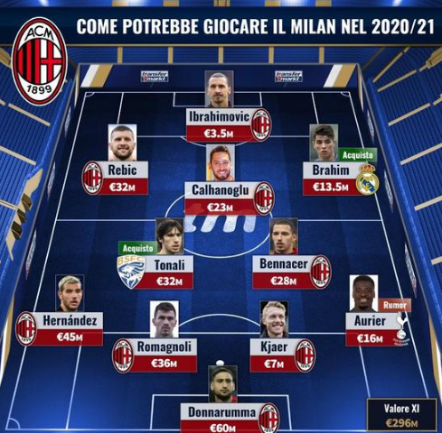 利于记忆路 利于记忆路