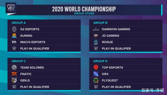 值占比上升 值占比上升